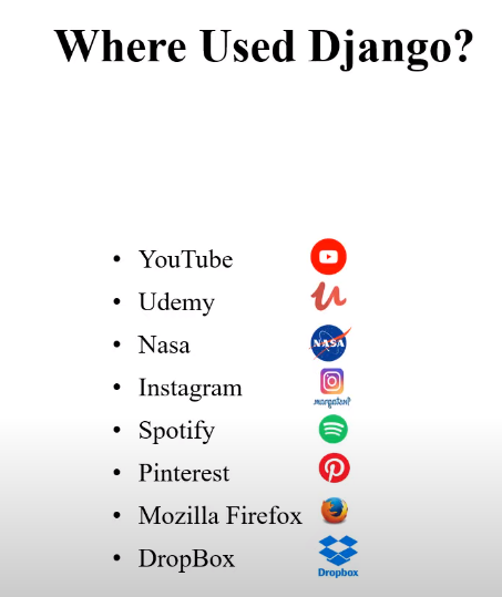 testing it